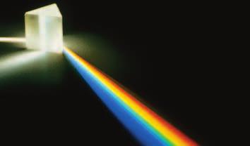 Figure 11 Prisms separate white light into the various colors of the visible spectrum.