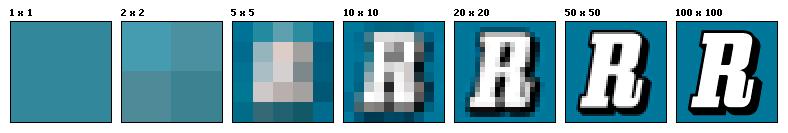 Resolution Rendering an optical view (in a digital camera) or image (in a scanner) with more pixels (higher resolution) results in a more