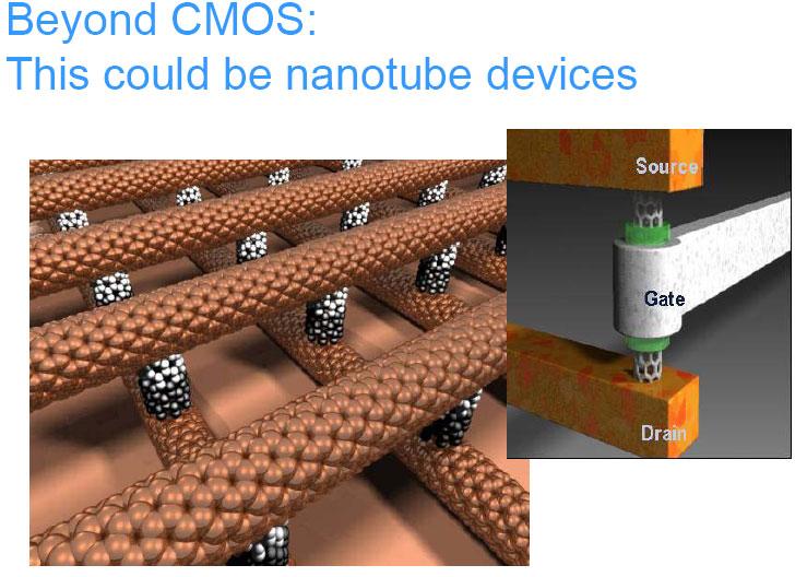 Next-Generation Nanoelectronics Components & Electronics Integration Smaller, higher performance, lower cost: More Moore Beyond CMOS Integration &