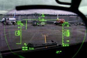 Background Head-up display (HUD) Related technology applied to (mostly military) aircraft cockpits for decades, more recently in cars Panoramic environment