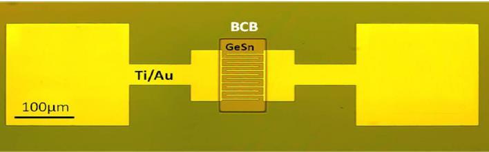 Monolithically integrated GeSn detectors GeSn/Ge multi-quantum well structure 8% Sn content 20nm