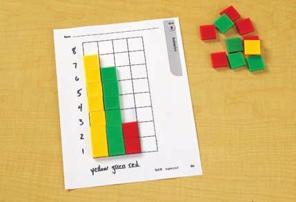 Guide children in labeling three columns at the bottom of the grid with the three color names.