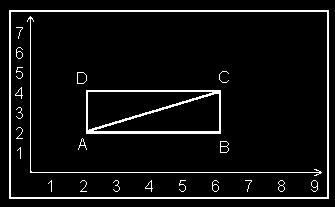25 To mill the line from point A to point B, the cutter will move between which two coordinates?