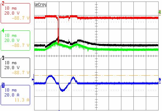 SLIC protection Figure 15. 12 V rms - 25 A rms - 15 min. - metallic on tip - ANP mode I Surge (2 A/div) Figure 16. 12 V rms - 25 A rms - 15min.