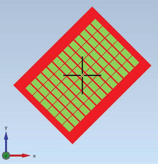 Figure 4.6: Dual dipole antenna over an EBG surface.