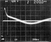 Two oscilloscope photos with different bypass conditions are used to illustrate the settling time characteristics of the amplifier.