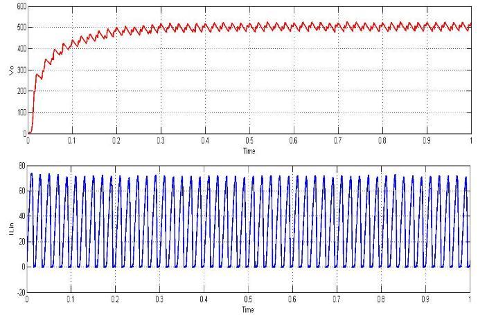 14 shows the wave form of output power in continuous conduction mode in open loop control of high step-up boost