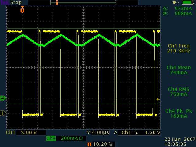 Oscillator Output from Peak Current Comparator LED V ref + V SENSE Figure 18.
