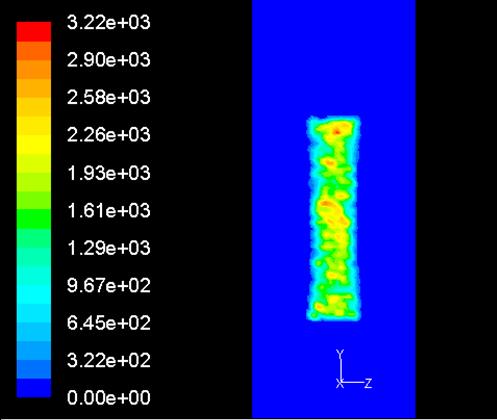 A significant problem arises in numerical simulations using airless guns concerning the determination of the inlet conditions for the droplet phase, since there is no compressed air from the atomizer
