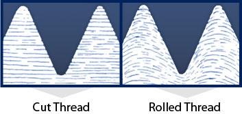 material, resulting in much higher fatigue resistance. Rolled threads increase thread strength by a minimum of 30% over well-cut threads. 1 Figure 6. Rolled threads. As illustrated in figure 7, when a thread is cut into a specimen, the grain flow of the material is severed.
