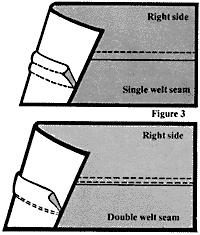 For a double welt: Follow welt seam directions, plus Make a second line of stitching, close to the seam, on the outside. (Figure 3.) Fringed seams can be used for sides of pants and yokes.