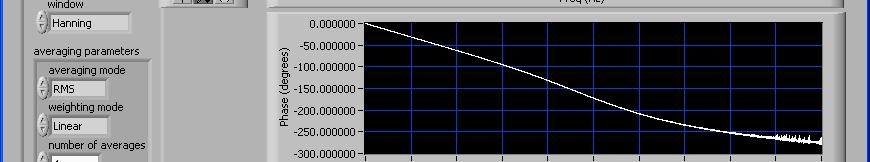 Hz Nyquist = 128 Hz