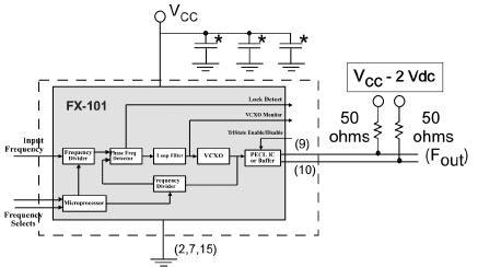 Output Load Configuration *Note: VI highly recommends either a linear regulator or bypass capacitors; 10 uf, 0.1 uf and a 100pF capacitor would be typical.