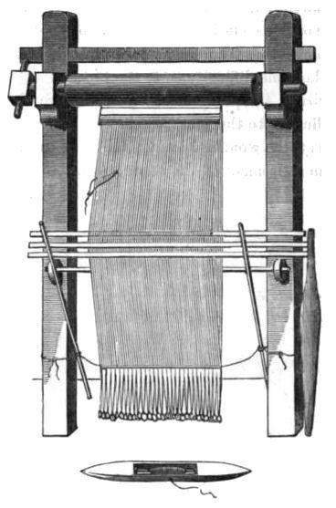 Yarn was turned into fabric by people in their homes using hand looms.