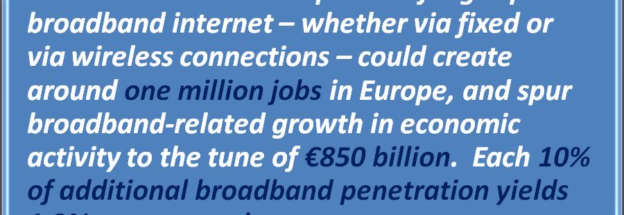 Broadband-related employment growth (EU27,