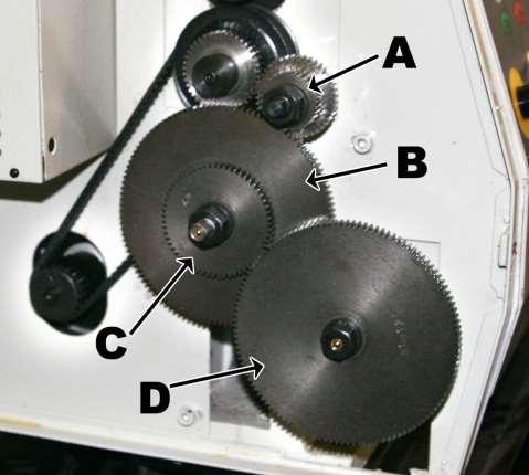 Change Gears The series of gears that drive the lead screw are called change gears because you change them to turn different thread pitches.