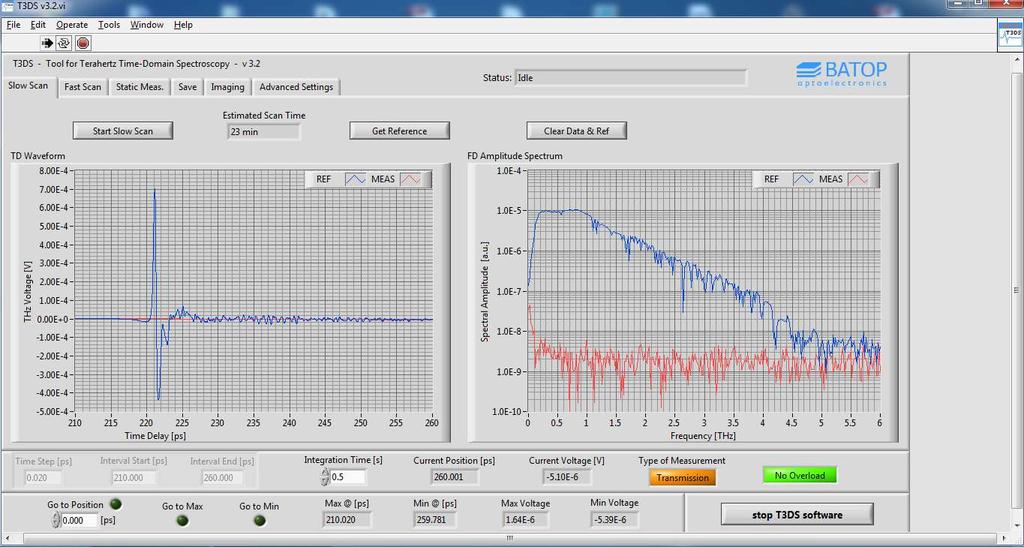 4. T3DS software package The T3DS software allows you to record the signal of the detector antenna while the delay line changes its position in order to match the pulse propagation times of the