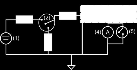 permittivity, respectively. The loss tangent is defined as tan δ = C (ω) σ + ωε (3) C = (ω) ωω where C and C are the real and imaginary part of the test object's capacitance [2].