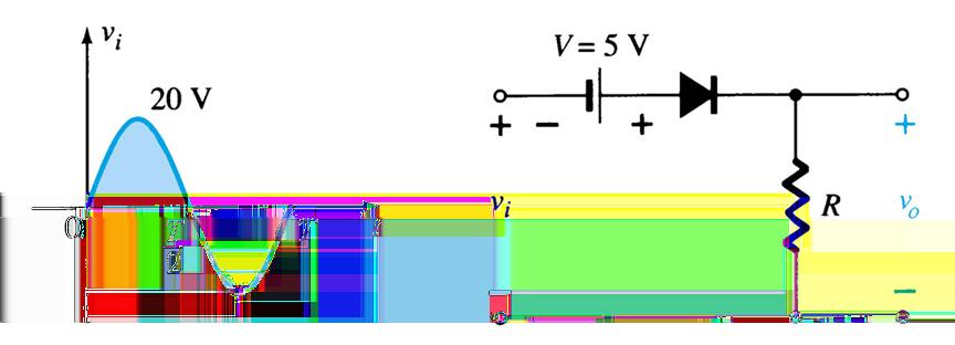 Let us analyse the operation of the series clipper circuit above for a sinusoidal input, using the ideal diode model, i.e., V D(ON) = 0.