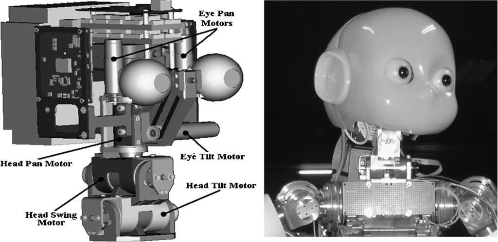 VSP 2001/04/20 Prn:22/05/2007; 13:29 {RA} F:ar2489.tex; VTeX/ p. 15 (800-862) icub 15 Figure 13. icub head. motor behind the eye ball.
