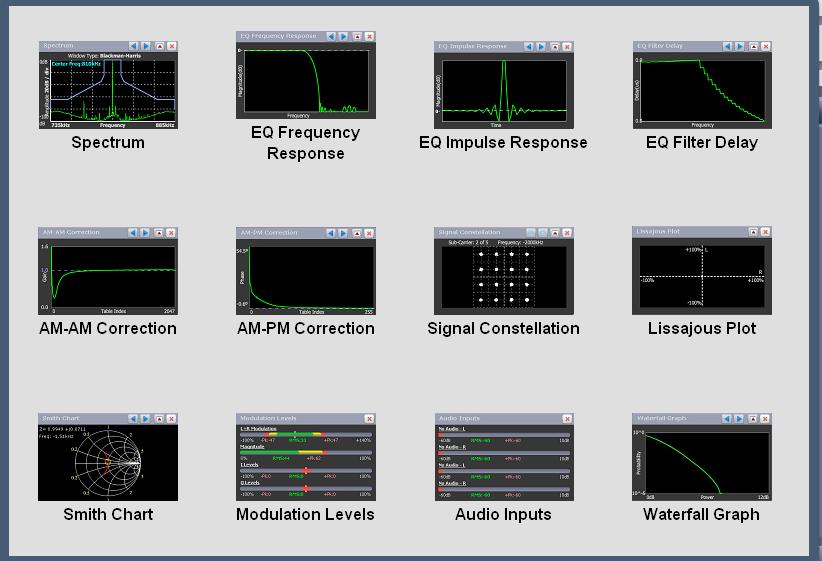 NX Instrument Panel Spectrum Analyzer: Displays the spectrum of the transmitted signal. EQ Frequency Response: Shows the frequency response of the modulator s EQ filter.