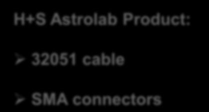 2009 32051 cable SMA