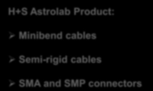 Minibend cables Semi-rigid cables