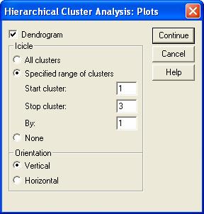 Analiza se poate efectua pentru cazuri, sau pentru variabile, potrivit opţiunii selectate în grupul Cluster.