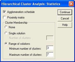 Cluster Membership produce afişarea apartenenţei la clustere în una sau mai multe iteraţii.
