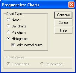 interval, ordinal, nominal). Subdialogul Charts permite construirea unui grafic adecvat pentru un tabel de frecvenţe.