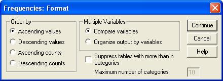 Subdialogul Format gestionează modul de afişare a intrărilor tabelului de frecvenţe în Order by.