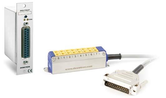 Selection Guide PAD Series Modules Multi channel Low bandwidth - for static signals Isolation Digital