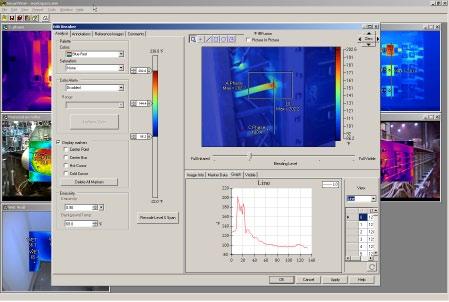 SmartView Software Powerful Everything you need for analysis and reporting.