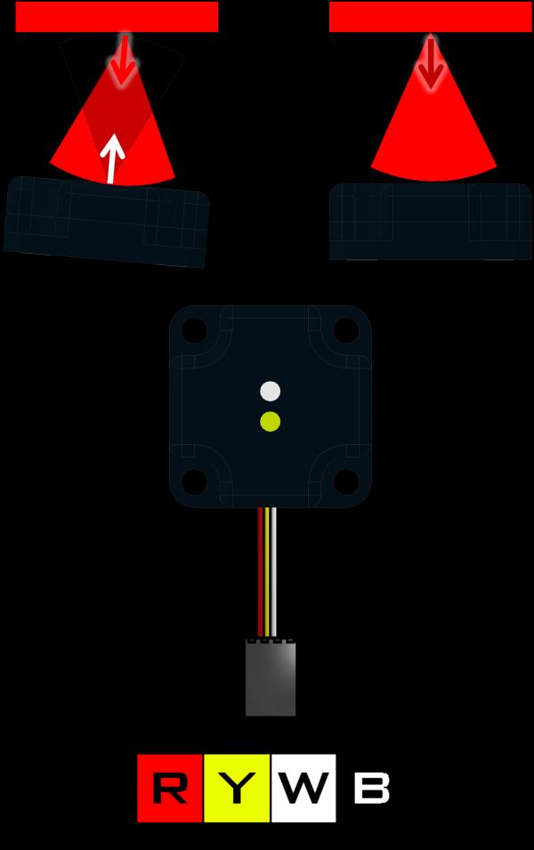 4.7. Color Sensor (45-2018) The Color Sensor is used to read the color of an object and returns a handful of useful data using a red/green/blue reading.