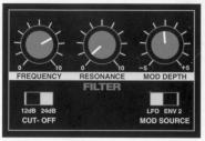 Oscillator 1&2 Mod/Sync. Section Cont. Oscillator Sync.