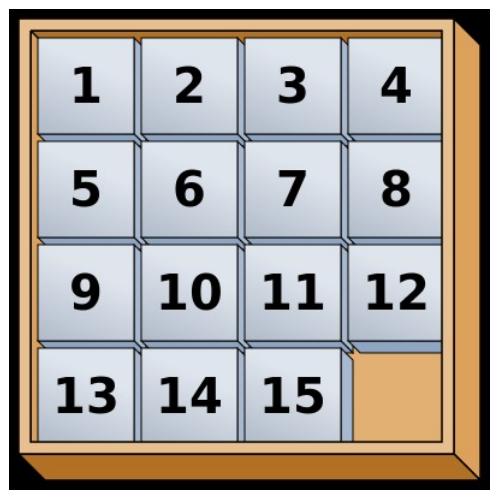 CRACKING THE 15 PUZZLE - PART 1: PERMUTATIONS BEGINNERS 01/24/2016 The ultimate goal of this topic is to learn how to determine whether or not a solution exists for the 15 puzzle.