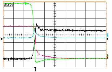 7 [mj] I C fall time 80-20% 15 [ns] V CE rise time 20-80% 53 [ns] 3 4 A B Figure 11 Turn-off high-side IGBT phase C V DC =600 V I C =80 A Channel
