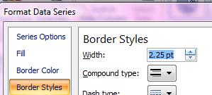 16. Choose the Border Styles tab from the left hand side and change the width of the line to 2.25 pt.