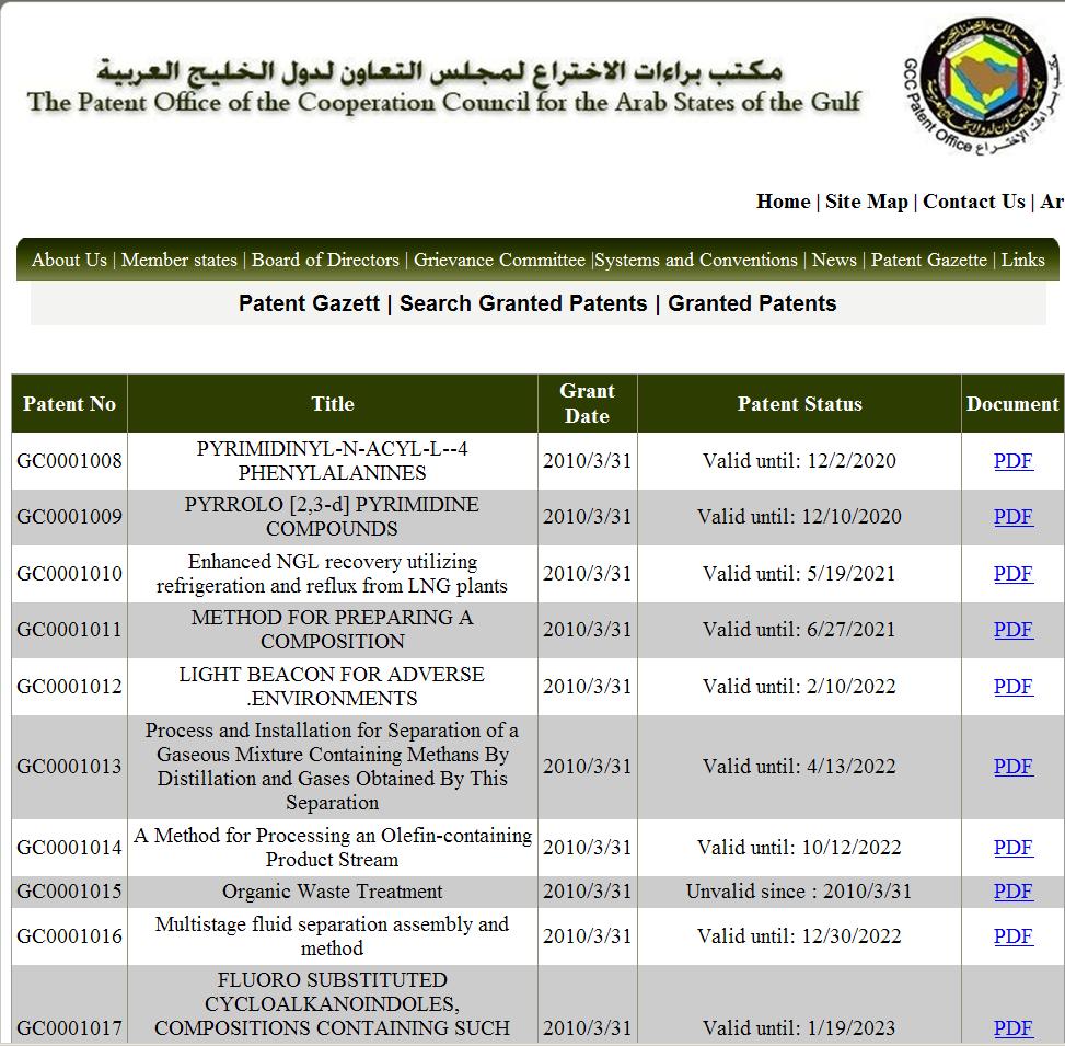 Granted patents - GCC PDF only available, if opposition period