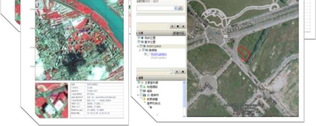 Digital Map Aerial Photo