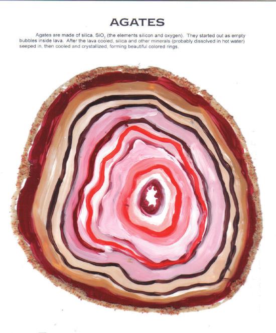 AGATE CRAFT Purpose of craft: To learn about agates in a hands-on way Target age group: ages 8-12 Materials needed: a 8.
