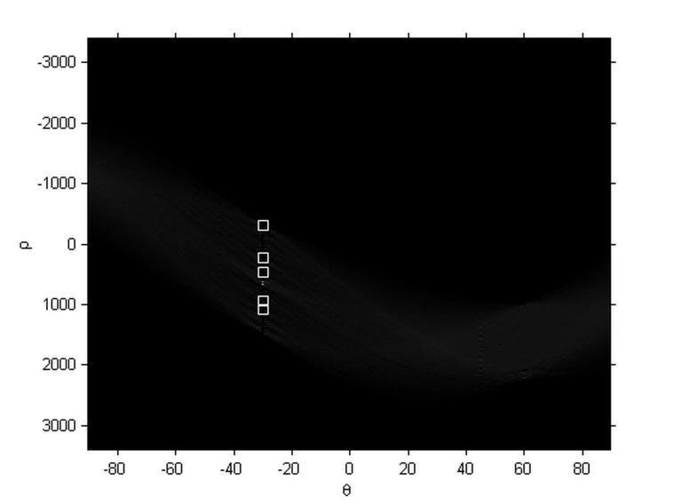 Sample barcode skewed at angle 30 Below figure shows the angle correction using Hough Transform for a sample barcode which is skewed at 120. Fig.