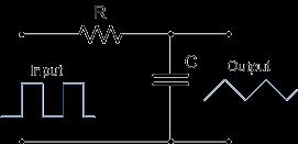 13 Integratr circuit Under the cnditin that RC>>T(time perid f the pulse), V =(1/RC)* V i dt Acts as a lw pass filter, ie, attenuates the high frequency cmpnents but lw frequency cmpnents retain