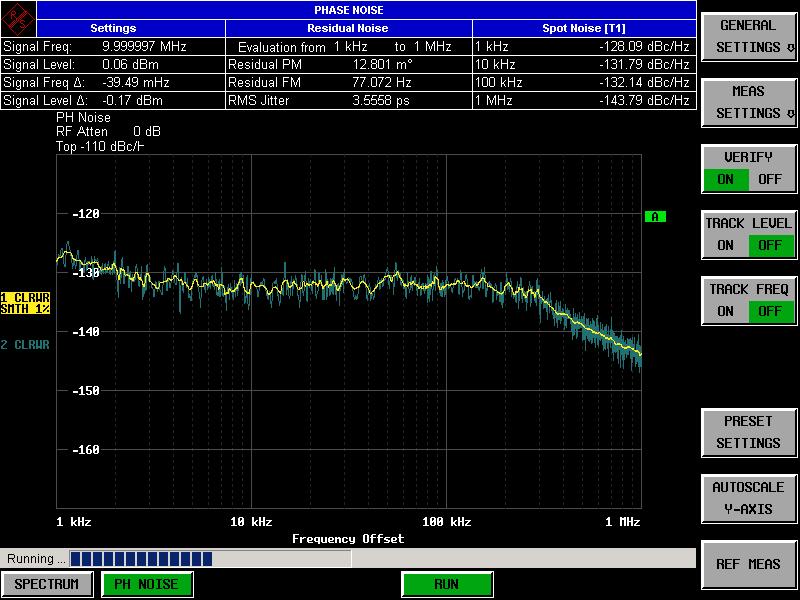 Performance Demonstrations Low Phase Noise @ 10MHz Sin, 0dBm, 50Ohm; Siglent