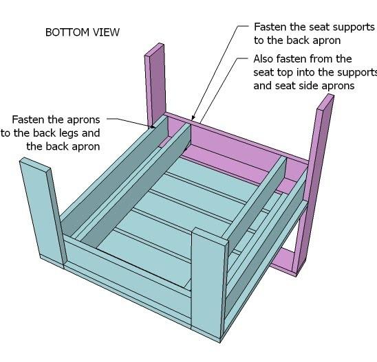 [21] Assembling the Back and Front Step 7 As shown above, fasten the seat back to the seat