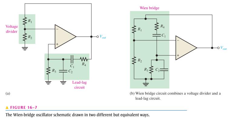 The Wien-Bridge Oscillator Generally, RC feedback oscillators are used for frequencies up to about 1 MHz.