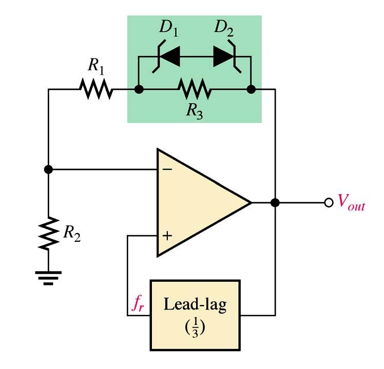 Cont The lead-lag circuit narrows the feedback to allow just the desired frequency of these turn
