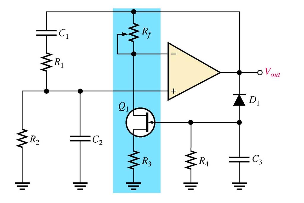 Cont Zener arrangement for gain control is simple but produces distortion because of the non-linearity of zener diodes. Automatic gain control (AGC) - maintain a gain of exact unity.