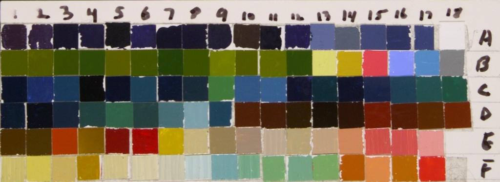 Figure 10. Painted target with similar spectral properties to Vincent van Gogh Self-Portrait. (Samples B13 B17 are the chromatic colorants mixed with titanium white.