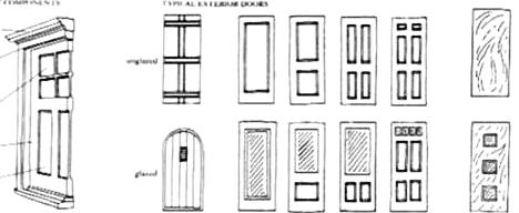 door is composed of two layers of boards